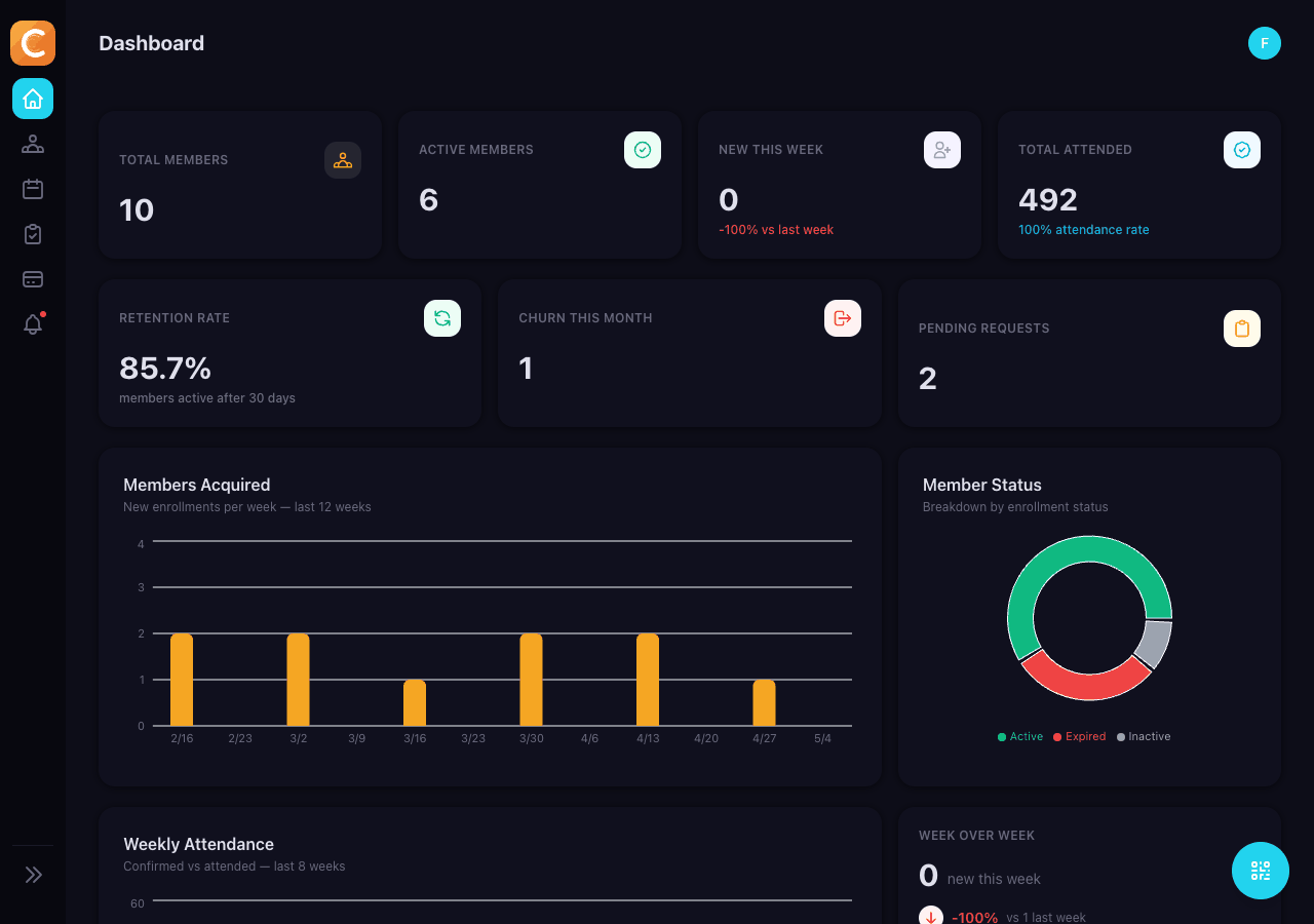 Cantalog dark-mode dashboard for late-night studio bookings and member check-ins
